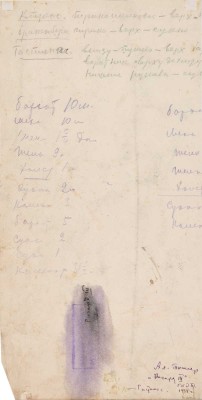 Тышлер Александр Григорьевич. Эскиз костюма лорда Гастингса к исторической пьесе У. Шекспира «Ричард III» 